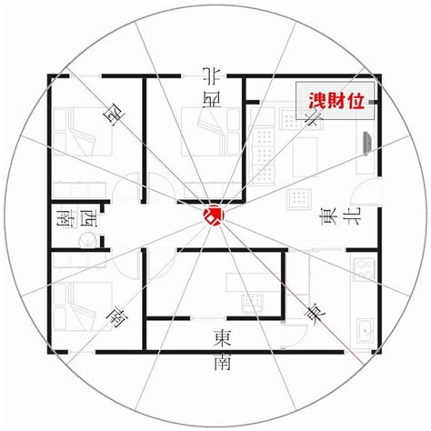 座東南朝西北的房子|坐東南朝西北房屋的10個風水常見問題及解決方案 